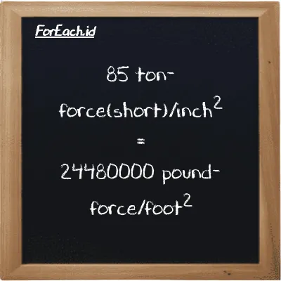 85 ton-force(short)/inch<sup>2</sup> is equivalent to 24480000 pound-force/foot<sup>2</sup> (85 tf/in<sup>2</sup> is equivalent to 24480000 lbf/ft<sup>2</sup>)